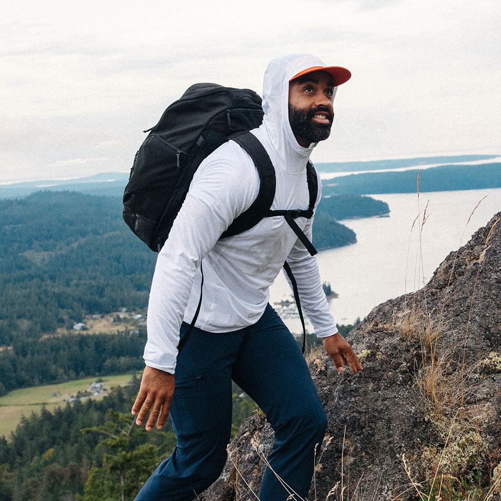 Essential Gear Guide